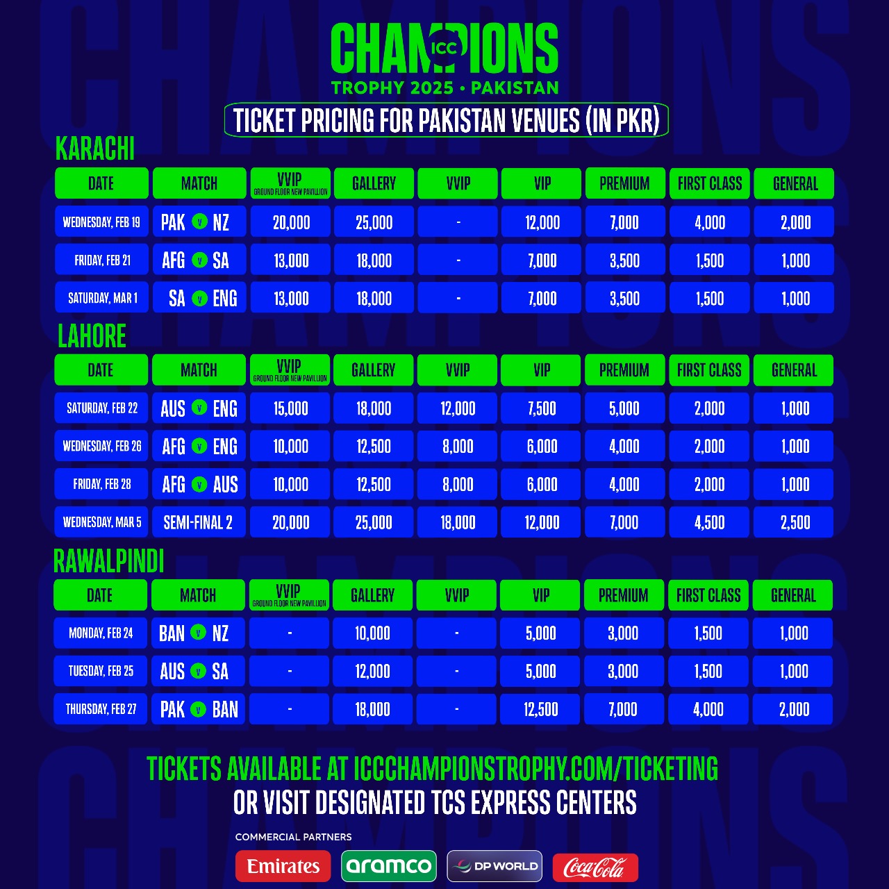 Tickets for ICC Men’s Champions Trophy 2025 to go on sale from Tuesday